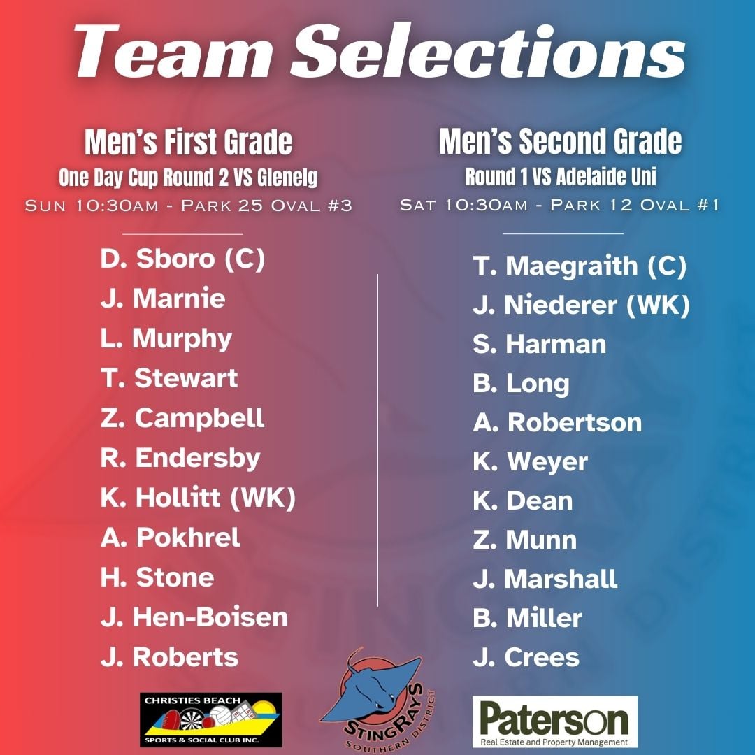 TEAM SELECTIONS ROUND 1 TEAM SELECTIONS ROUND 1